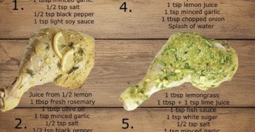 Quick Flavor Blends for Chicken, Tofu, Veggies & More